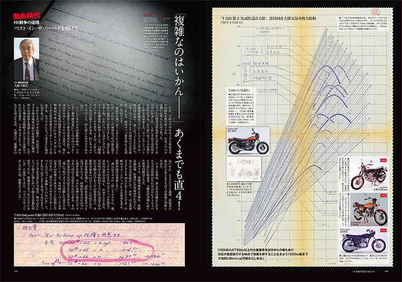 ヤングマシン臨時増刊「ニッポン旧車烈伝　昭和のジャパン・ビンテージ・バイク 323選」が発売！ 記事8