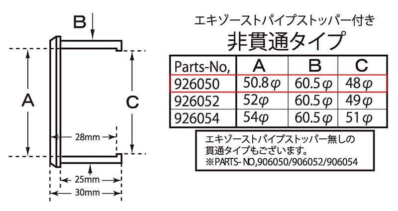 汎用サイレンサーの取り付け調整に！「サイレンサー変換アダプターType2」がポッシュフェイスから発売 記事2