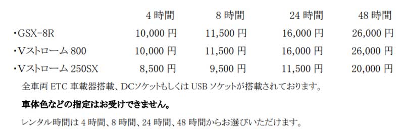【スズキ】スズキ直営店でのバイクレンタルサービスが中部・関西地区でも取り扱い開始！　記事5