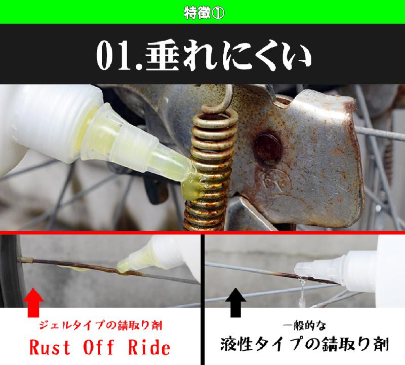 【Makuakeで快進撃！】早割・超早割は完売御礼！Makuakeにて発売1時間で目標達成した液だれしないプロ品質ジェル『Rust