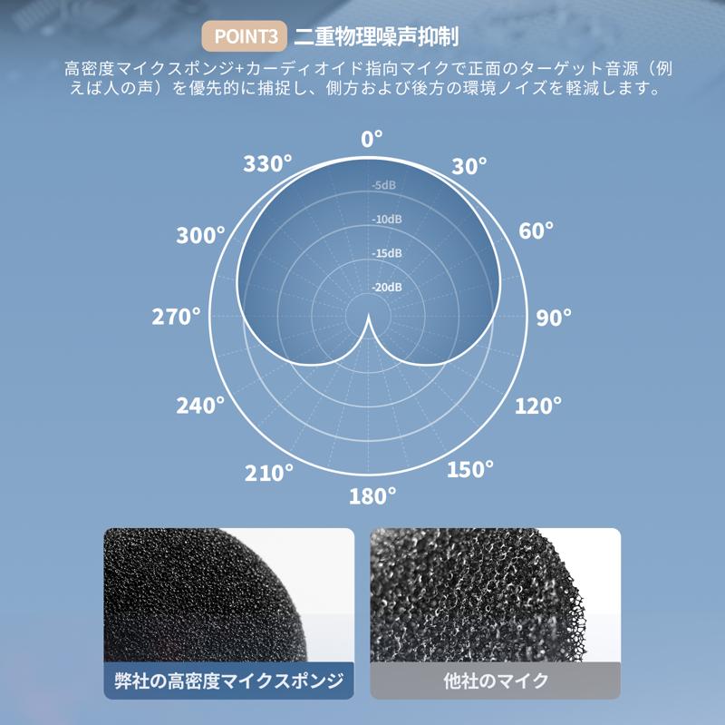 1秒でヘルメットに脱着！磁力＆ロック構造を備えたJESIMAIK新型バイク用インカム「H6」新登場