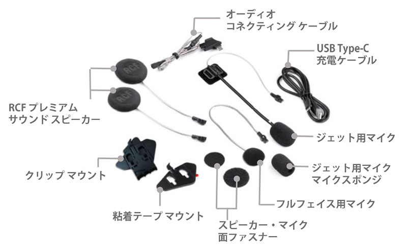 MIDLAND 史上最高音質のコンパクトな新モデル「BT MINI Plus RCF」が LINKS から発売！ 記事1