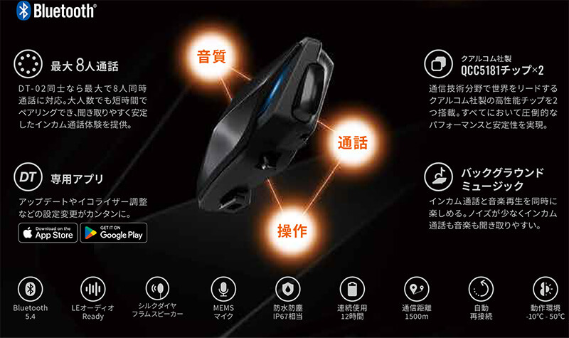 デイトナがバイク用インカム「DAYTONA TALK DT-02」を発売！ 最大8人通話と1500m通信を実現 記事1
