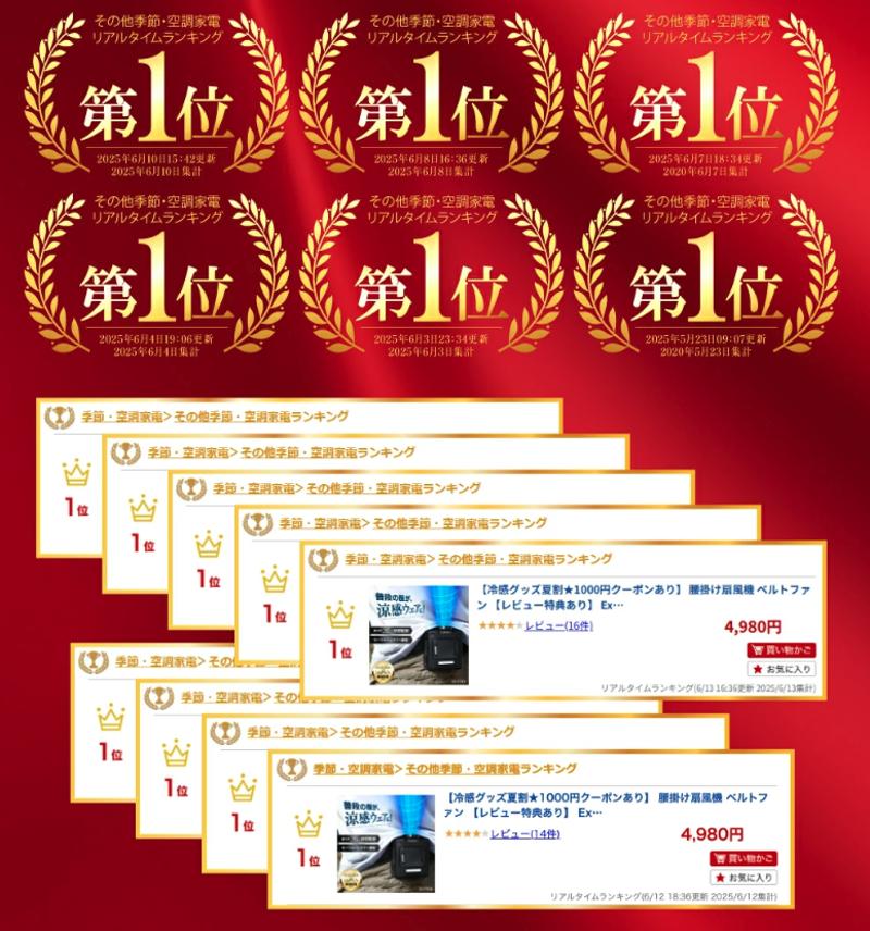 販売開始2ヶ月半で販売個数20,000個突破。真夏のツーリング、キャンプ、屋外作業が快適に。猛暑対策グッズEXCITECHベルトファン販売好調