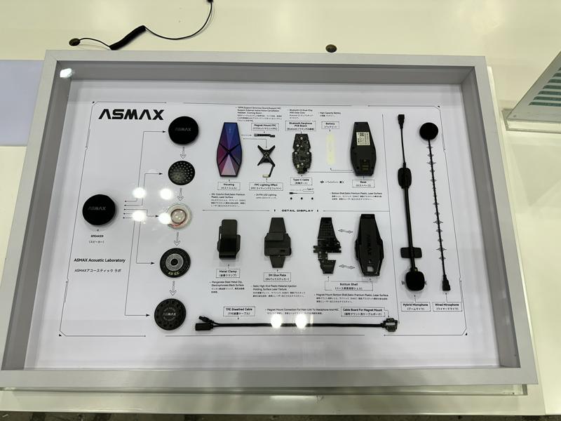 次世代バイク用スマートインカムASMAX（アズマックス）、日本市場へ本格参入。カスタムジャパンが日本総代理店として独占販売開始！