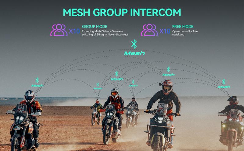 バイク用・次世代インカム「ASMAX（アズマックス）