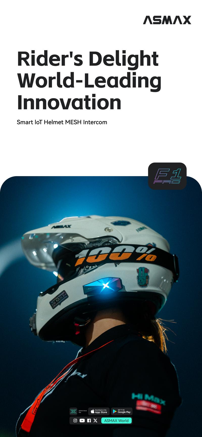 バイク用・次世代インカム「ASMAX（アズマックス）