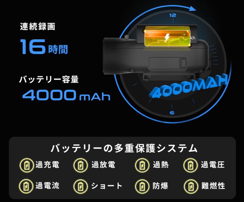 【Makuake先行販売】MAXWINの配線不要で設置ができる車バイク＆自転車用ドライブレコーダー『MF-BDVR003-PRO』が登場！