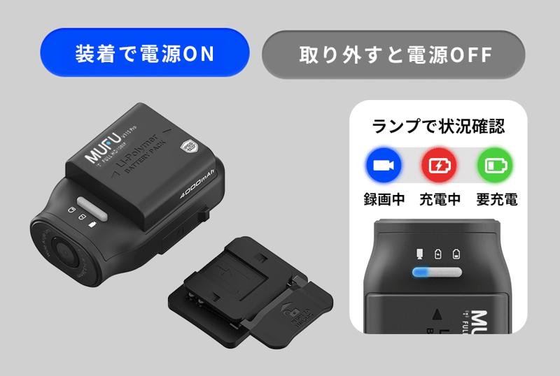 【Makuake先行販売】MAXWINの配線不要で設置ができる車バイク＆自転車用ドライブレコーダー『MF-BDVR003-PRO』が登場！