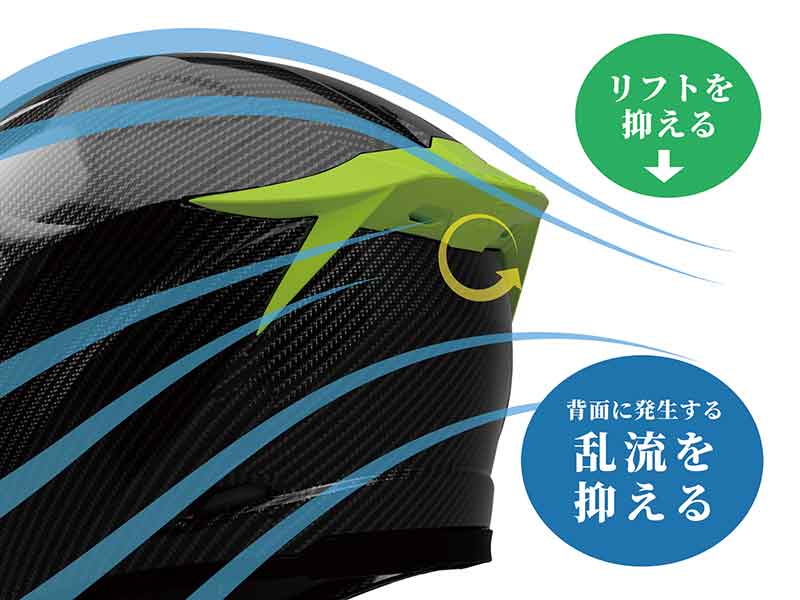 ウインズジャパンのフラッグシップヘルメット「A-FORCE RR」が発売！ MFJ規格取得のドライカーボン製 記事3