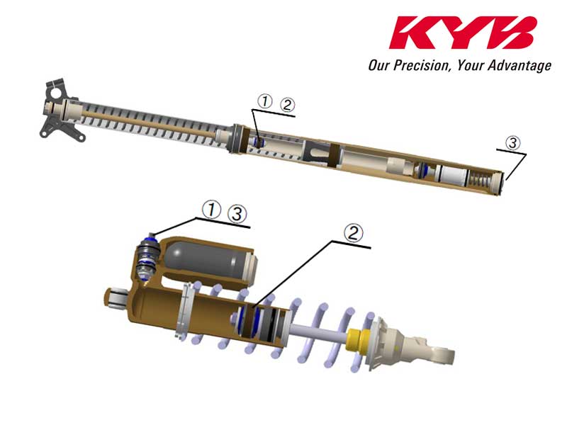 カヤバ、最新モトクロスサスペンションをヤマハ「YZ450F」2026年モデルへ供給開始（動画あり） メイン