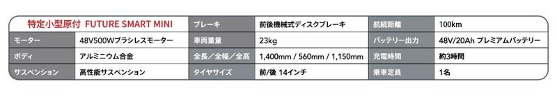 【免許不要】すごい馬力！の「こがない自転車」新時代高性能スペック搭載＆折りたたみ登場