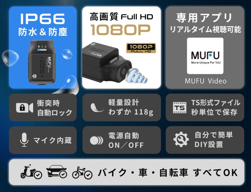 Makuake開始5秒で目標達成！MAXWIN×MUFUの車バイク両用ドラレコが2週間で総額8,377,508円サポーター853人を記録！
