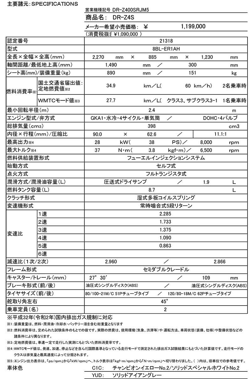 DR-Z4S／DR-Z4SM 記事9