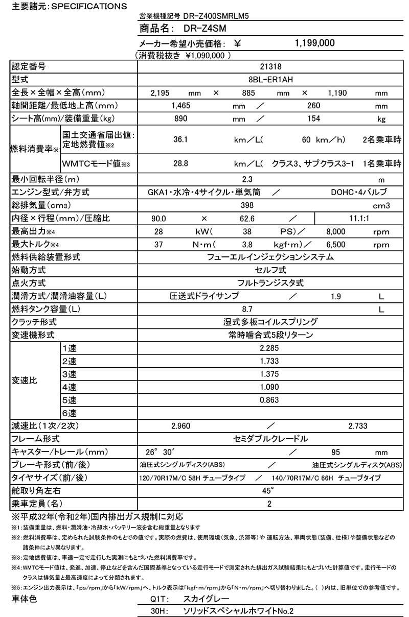 DR-Z4S／DR-Z4SM 記事10