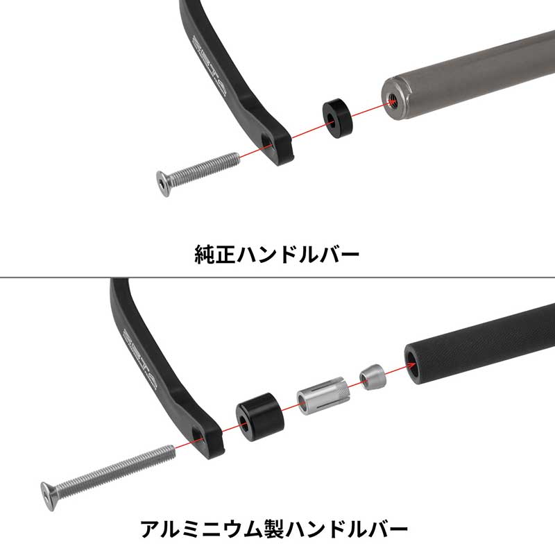 KLX230／SM用「アドベンチャーアーマーハンドガード」がダートフリークから登場！ 記事3