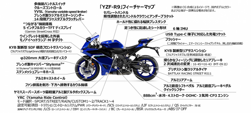 YZF-R9 記事18