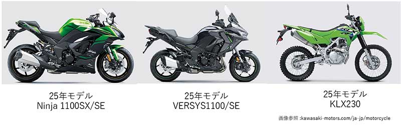 KOOD（クード）のクロモリ製アクスルシャフトにトライアンフ Street Triple765RS用ほか新ラインナップが追加！ 記事3