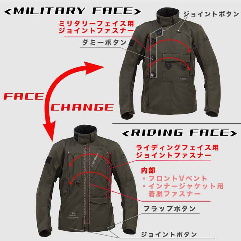 ミリタリー／ライディングの 2WAY仕様「プリマロフト（R）ダブルフェイスオールシーズンジャケット」がラフアンドロードから発売！ 記事5