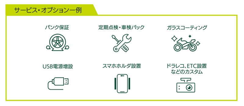 バイク王、「決算キャンペーン2025」を11月1日(土)より開催!