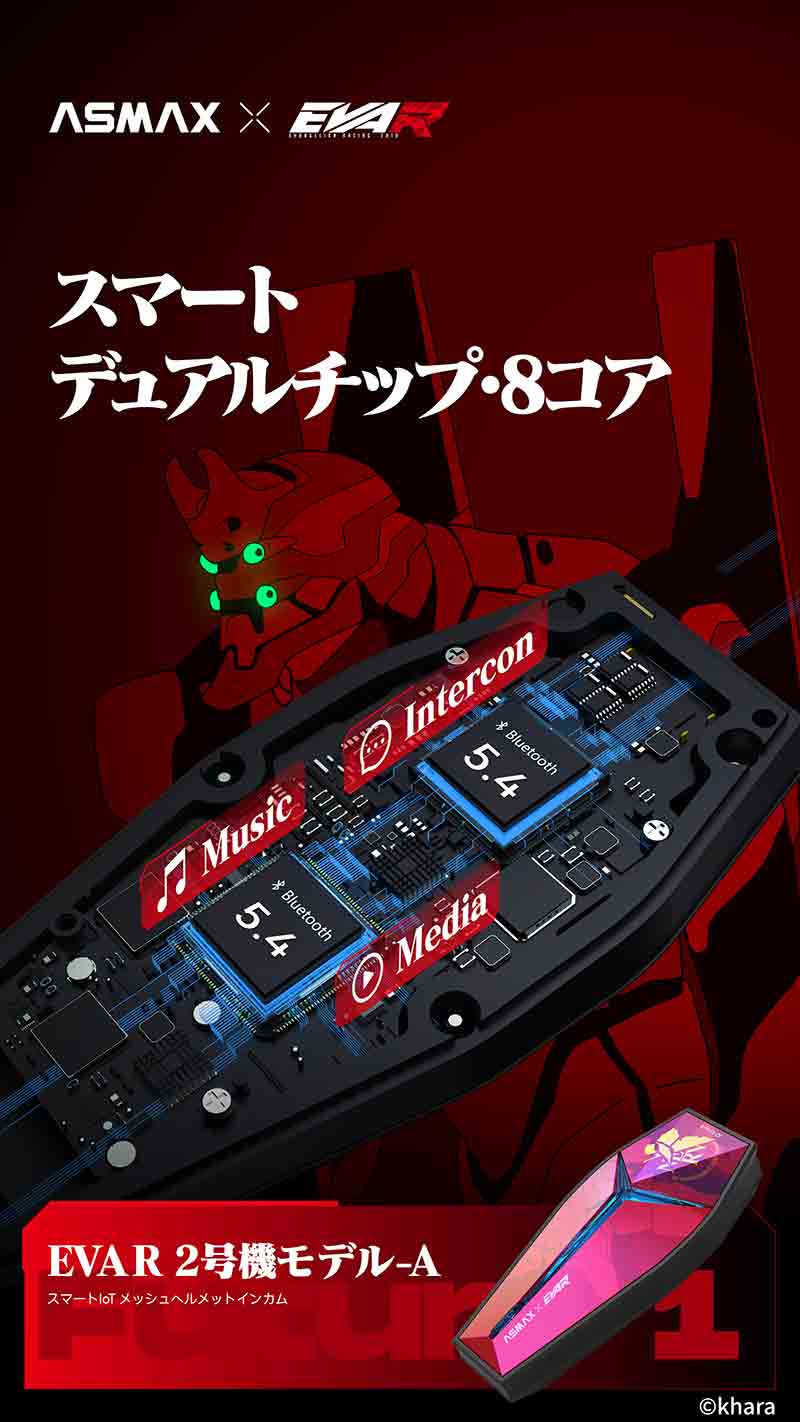 バイク用インカム ASMAX × エヴァレーシングがコラボ「EVA R モデル」がカスタムジャパンから発売!(動画あり) 記事7