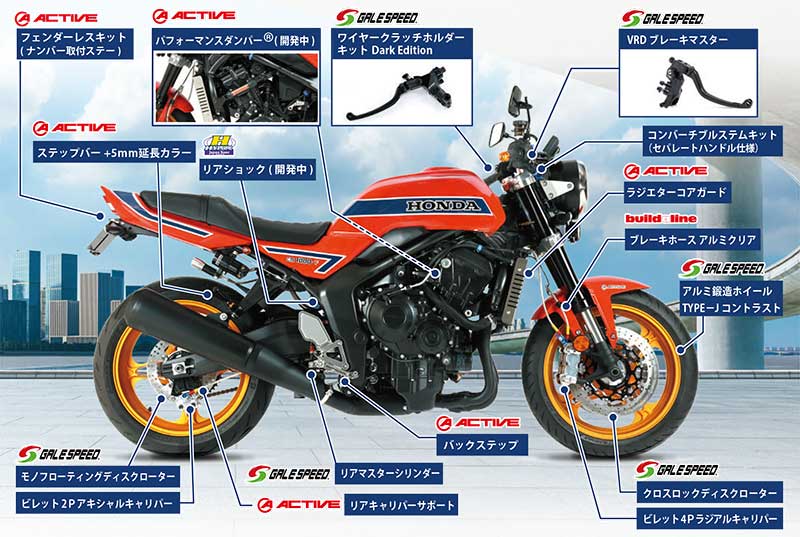 アクティブが「CB1000F」のカスタムモデルを公開! 記事2