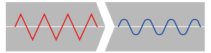 アクティブのパフォーマンスダンパーに「Z H2 SE」「ゼファー400χ」用が登場！ ほか車種追加・年式更新 記事7