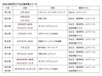 MFJ が2026年「全日本モトクロス選手権」の更新版カレンダーを発表／3/15開幕戦・全9戦予定 メイン