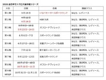 MFJ が2026年「全日本モトクロス選手権」の更新版カレンダーを発表／3/15開幕戦・全9戦予定 メイン