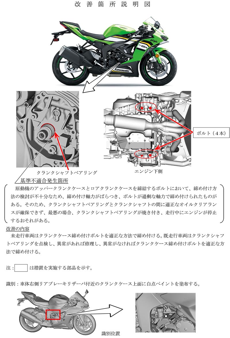 【リコール】カワサキ Ninja ZX-6R 計1,930台 記事2