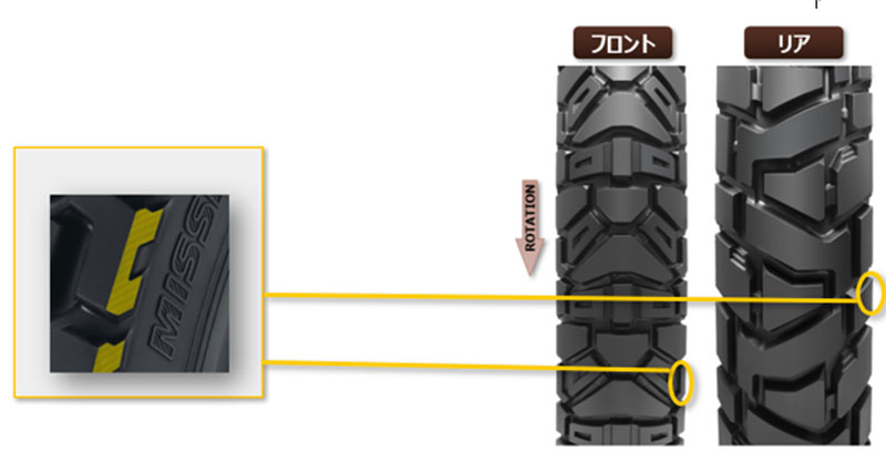 ダンロップ新作「TRAILMAX MISSION」登場! 重量級アドベンチャー向け悪路走破性強化したロングライフタイヤ 記事4