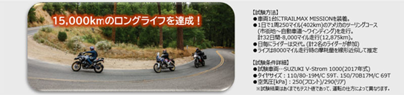 ダンロップ新作「TRAILMAX MISSION」登場! 重量級アドベンチャー向け悪路走破性強化したロングライフタイヤ 記事7