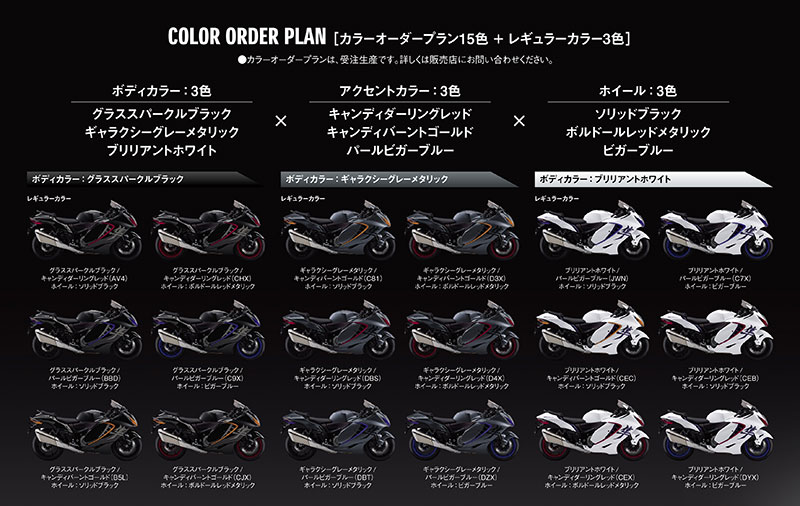 Hayabusa/ハヤブサ 記事1