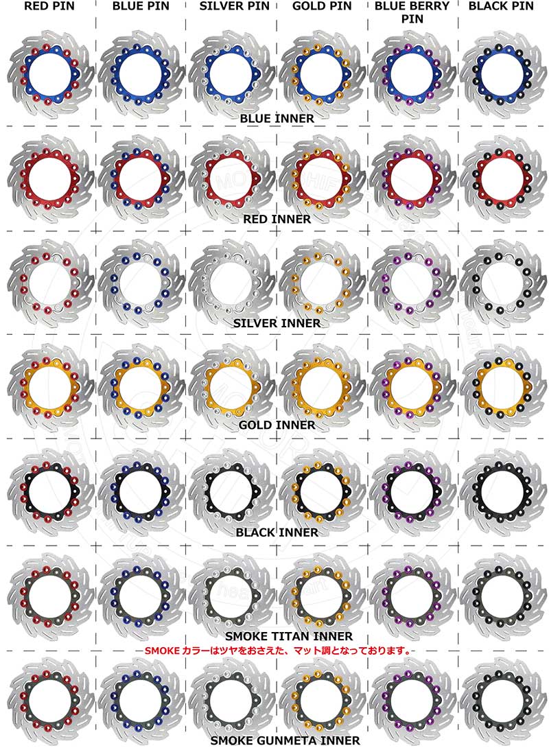 モンキー125・GROM・DAX125用「220mm フロントウェーブディスクローター」がシフトアップから発売! 記事2