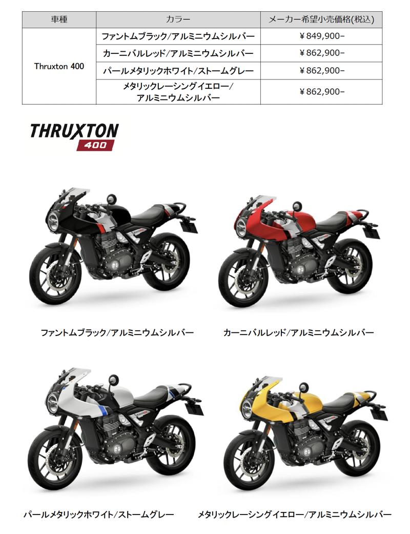 トライアンフから、遂に登場したカフェレーサーのThruxton