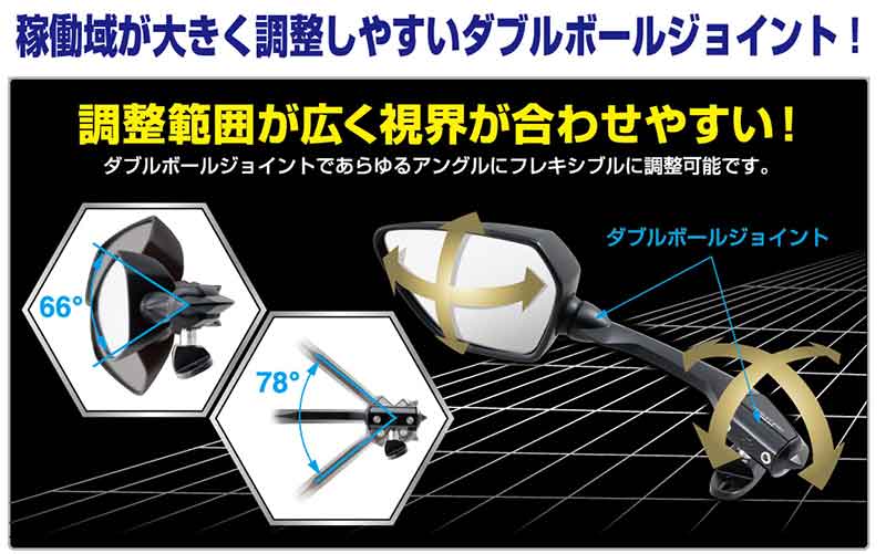 タナックスから新作ミラー2種がリリース！ 水平翼デザインの「カウリングミラー16」＆悪路対応「GS ミラー EX」 記事3