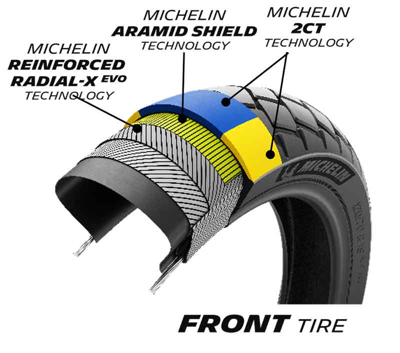 オン・オフ快適なミシュランのマルチパーパスタイヤ「MICHELIN ANAKEE ADVENTURE 2」が1/21より発売！ 記事4