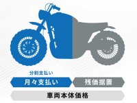 バイク王が一部中古バイク対象に「残価据置型オートローン」を開始／満了後は[返却・継続・乗り換え]から選択