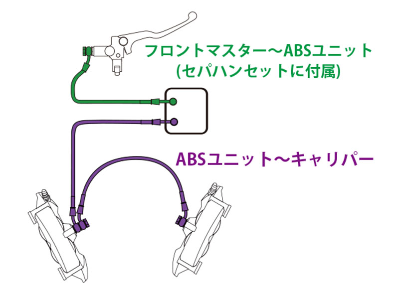 アクティブが「CB1000F」カスタムパーツ第3弾を公開！ バックステップなど4アイテム 記事9