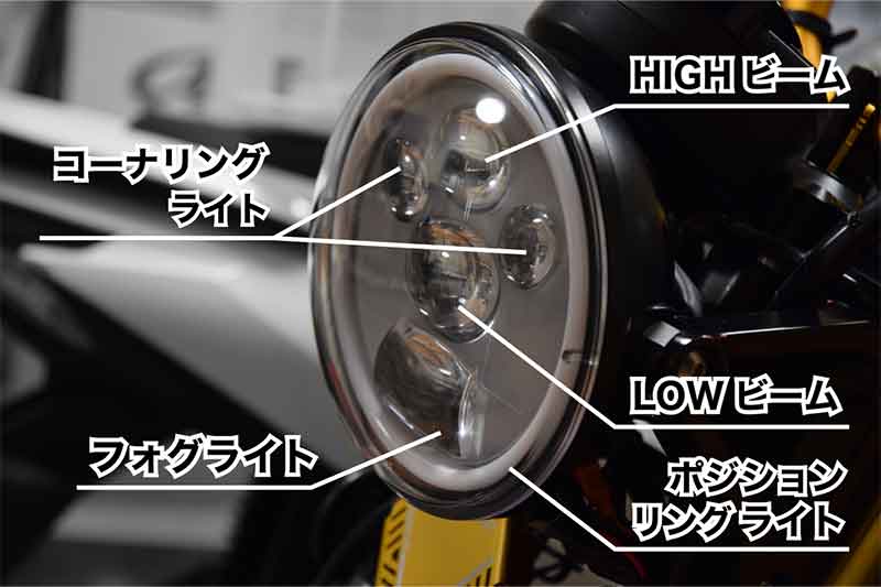 車体の傾きで自動点灯！ CT125ハンターカブ用「アクティブコーナーLEDヘッドライト」が EVATEK から発売 記事4