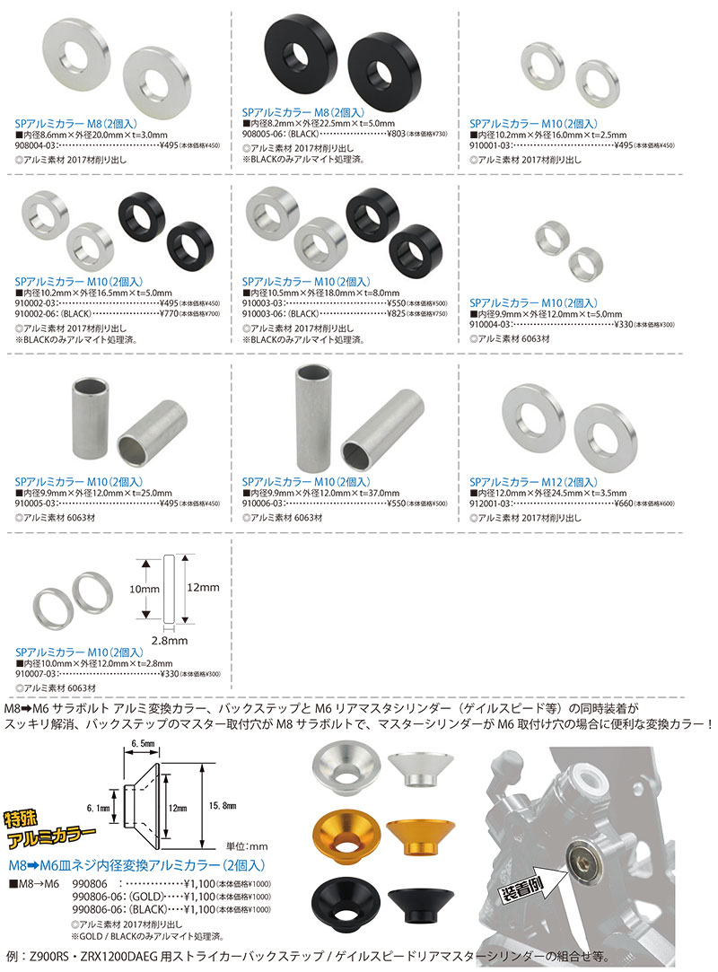 ポッシュフェイスから「バーエンドスペーサー&スペシャルカラー」発売! スロットル周りなどの微調整に 記事7