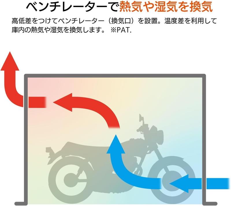 ドッペルギャンガー、バイクガレージ「DCC539」シリーズをマイナーチェンジ