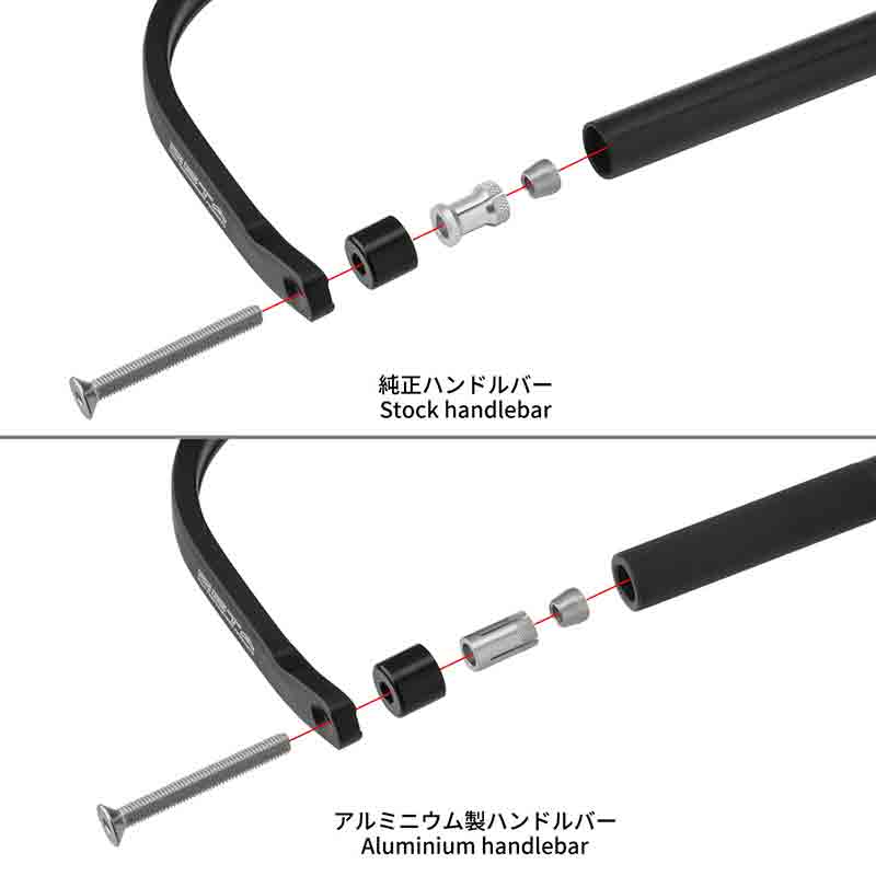 ツーリングから林道まで対応、ダートフリークから WR125R用「アドベンチャーアーマーハンドガード／フットペグ」発売 記事5