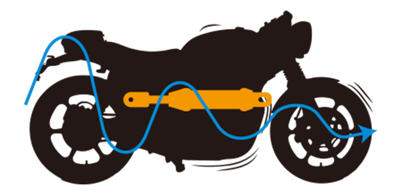 アクティブのパフォーマンスダンパーに V-STROM650/XT(17-25)用が登場! 記事1