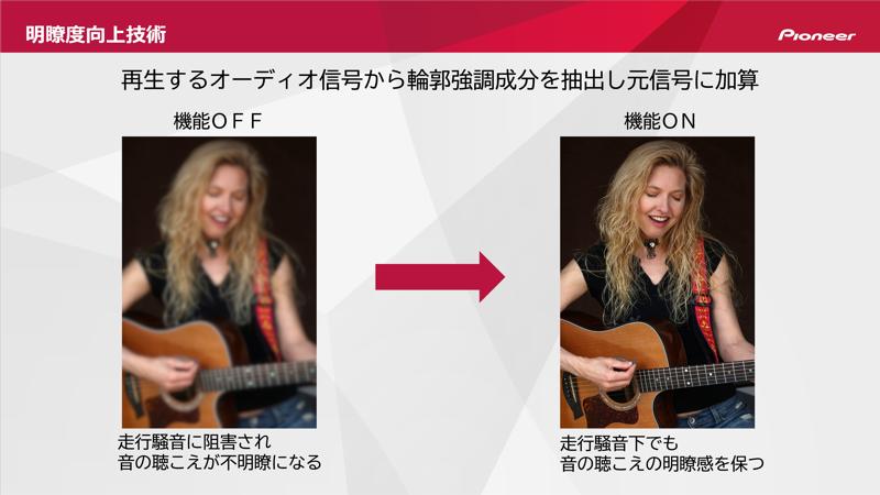 次世代オートバイ用インカム「B+COM