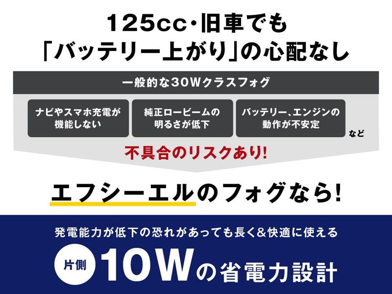 fcl.バイク用フォグにスイッチステーが標準付属。固定の不安を解消し夜道も安心。