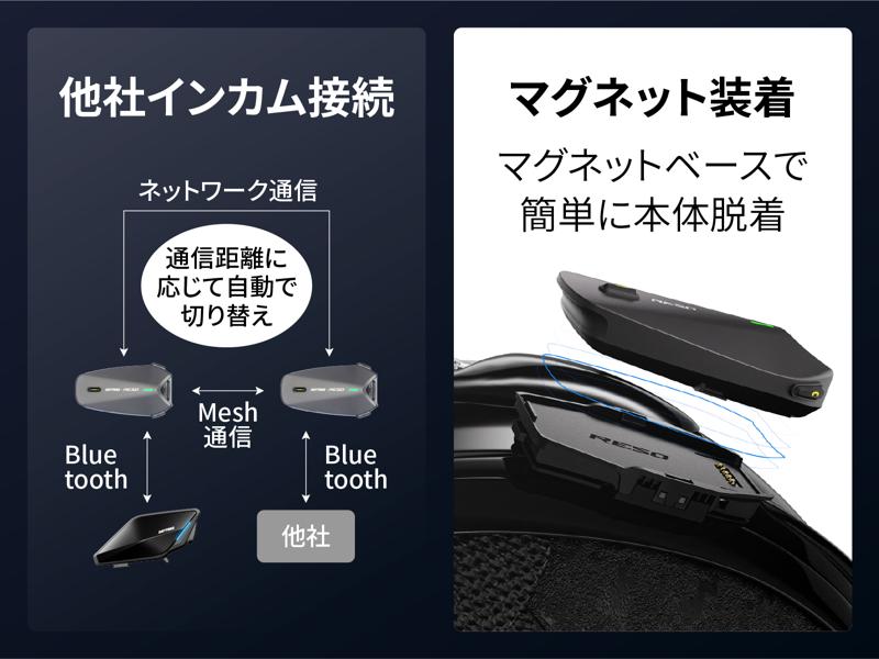 【株式会社デイトナ】世界初のデュアルチャネル・メッシュ技術を搭載したMESHインカム「RESO
