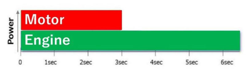 Fazzio／ファツィオ 記事9