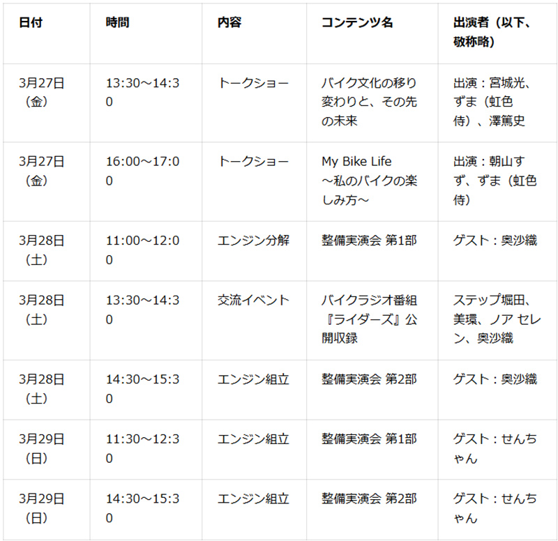 巨摩郡の「CB750F」を再現展示　バイク王が東京モーターサイクルショー2026でバリバリ伝説コラボブースを展開 記事1