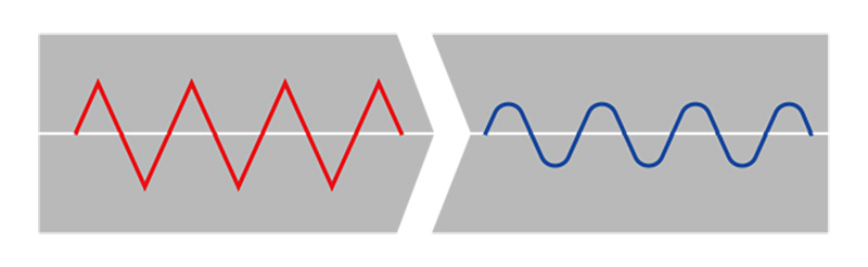 アクティブのパフォーマンスダンパーに「CB1000F／SE」「ZEPHYR750」用が登場！ 記事4